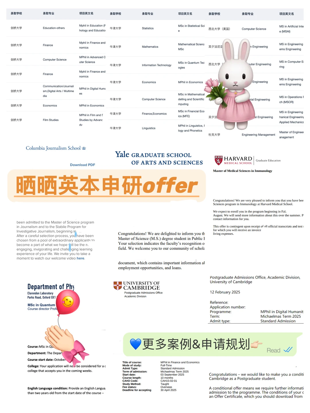 英本申研低均分更要会选校 · 内容配图 1
