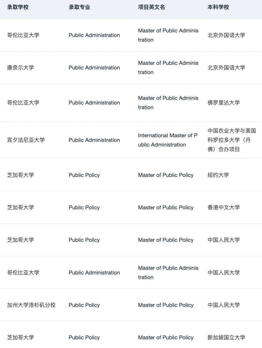 MPP文书会暴露方向空心 · 内容配图 5