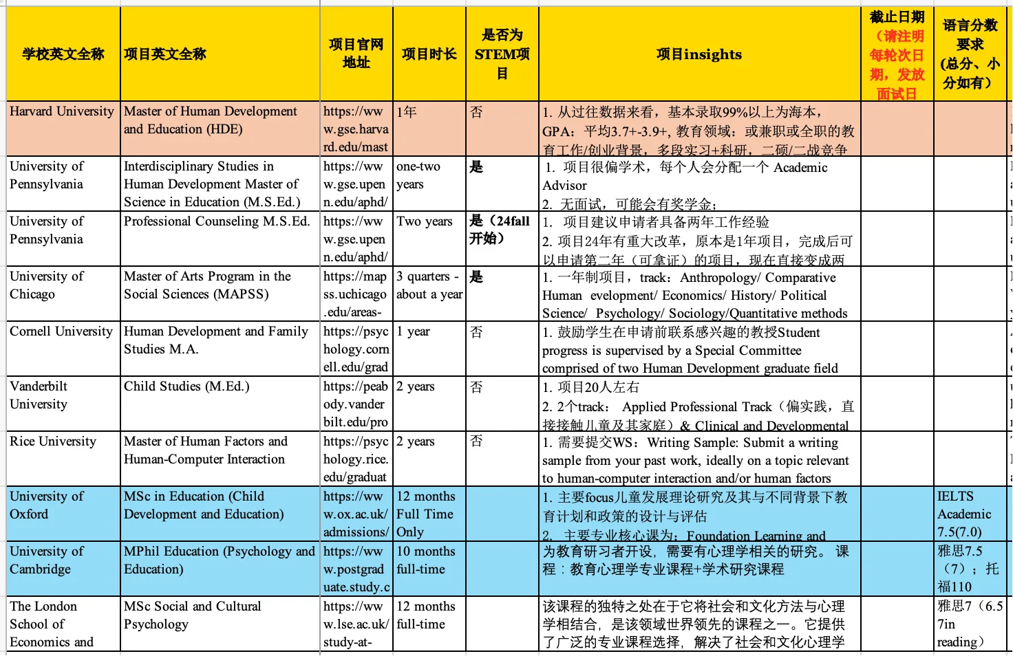 心理学混申HCI关键在用户研究证据 · 内容配图 2