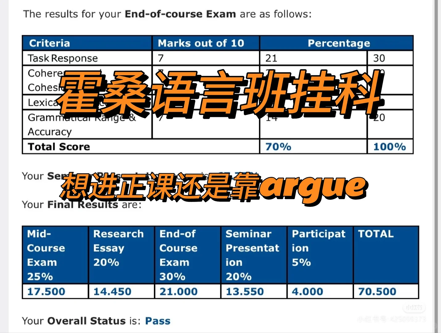 霍桑T2差3分,重读未必合理 · 封面