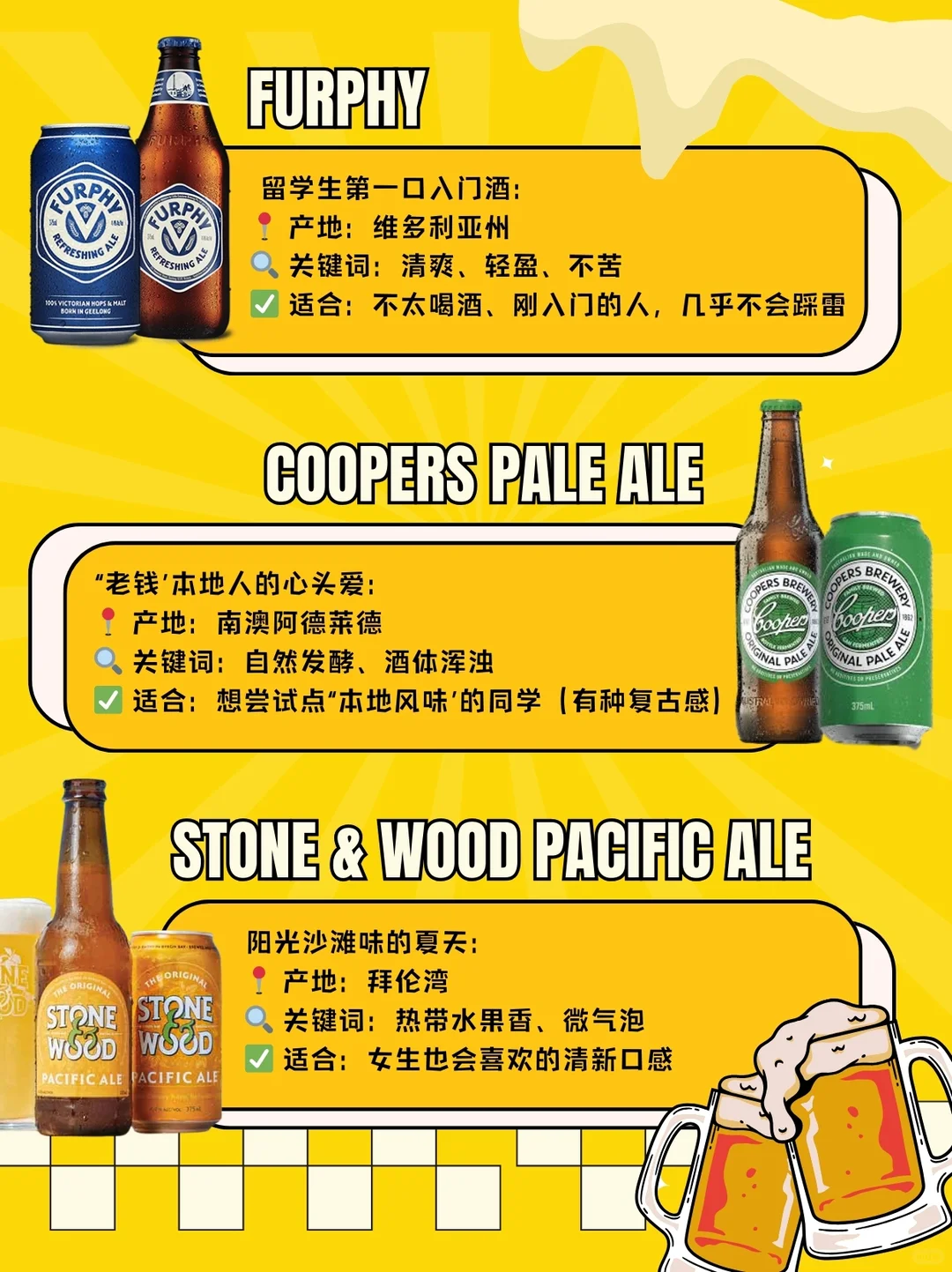 澳洲有哪些好喝的啤酒🍺? · 内容配图 2