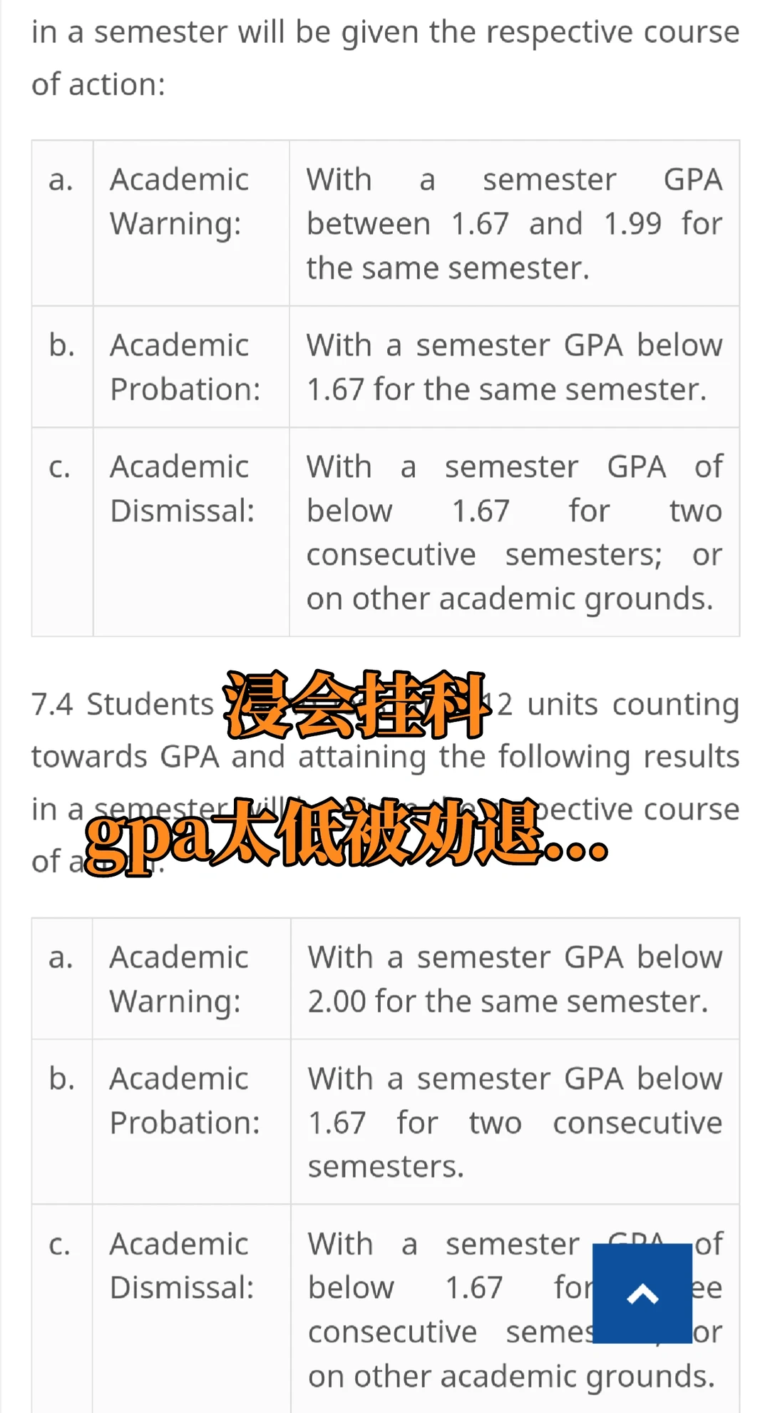 浸会期末挂科,一旦被劝退几十个w学费白交 · 内容配图 2