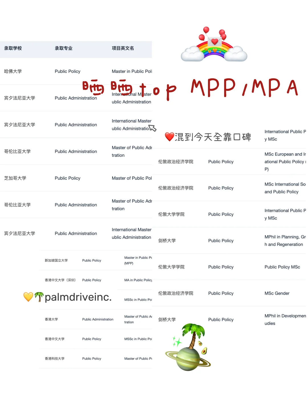 申MPP/MPA的靠谱留学机构了解一下🫡 · 内容配图 1