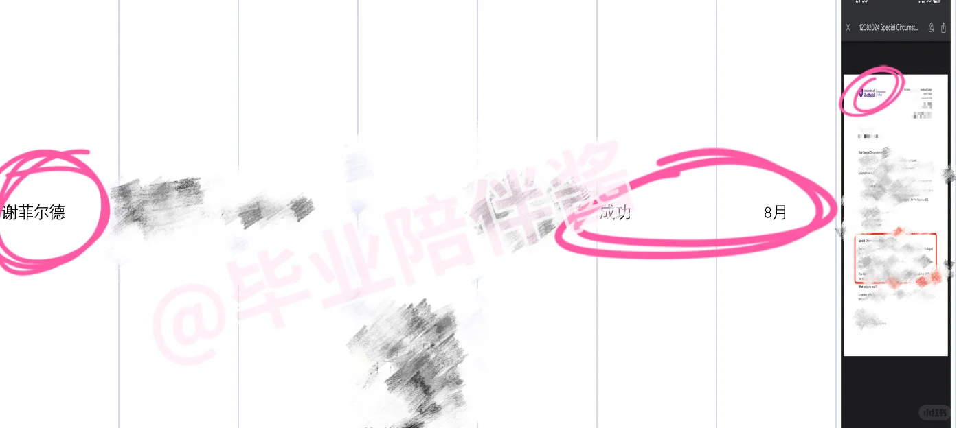 谢菲大一补考挂科除了重修，还有别的办法吗 · 内容配图 4