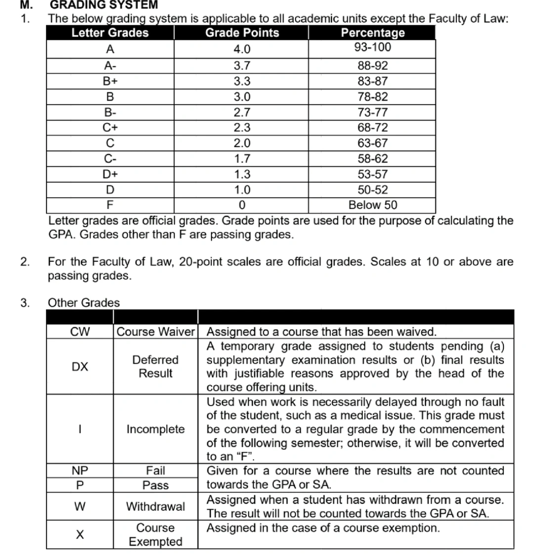 澳大GPA跌破1.7,申诉要打规则 · 封面