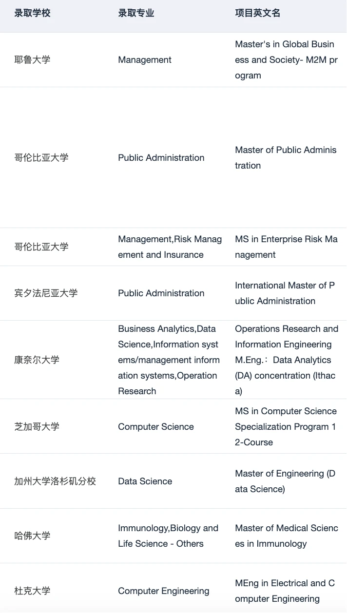 7w+ offer 为什么说申美研建议选择我们 · 内容配图 2