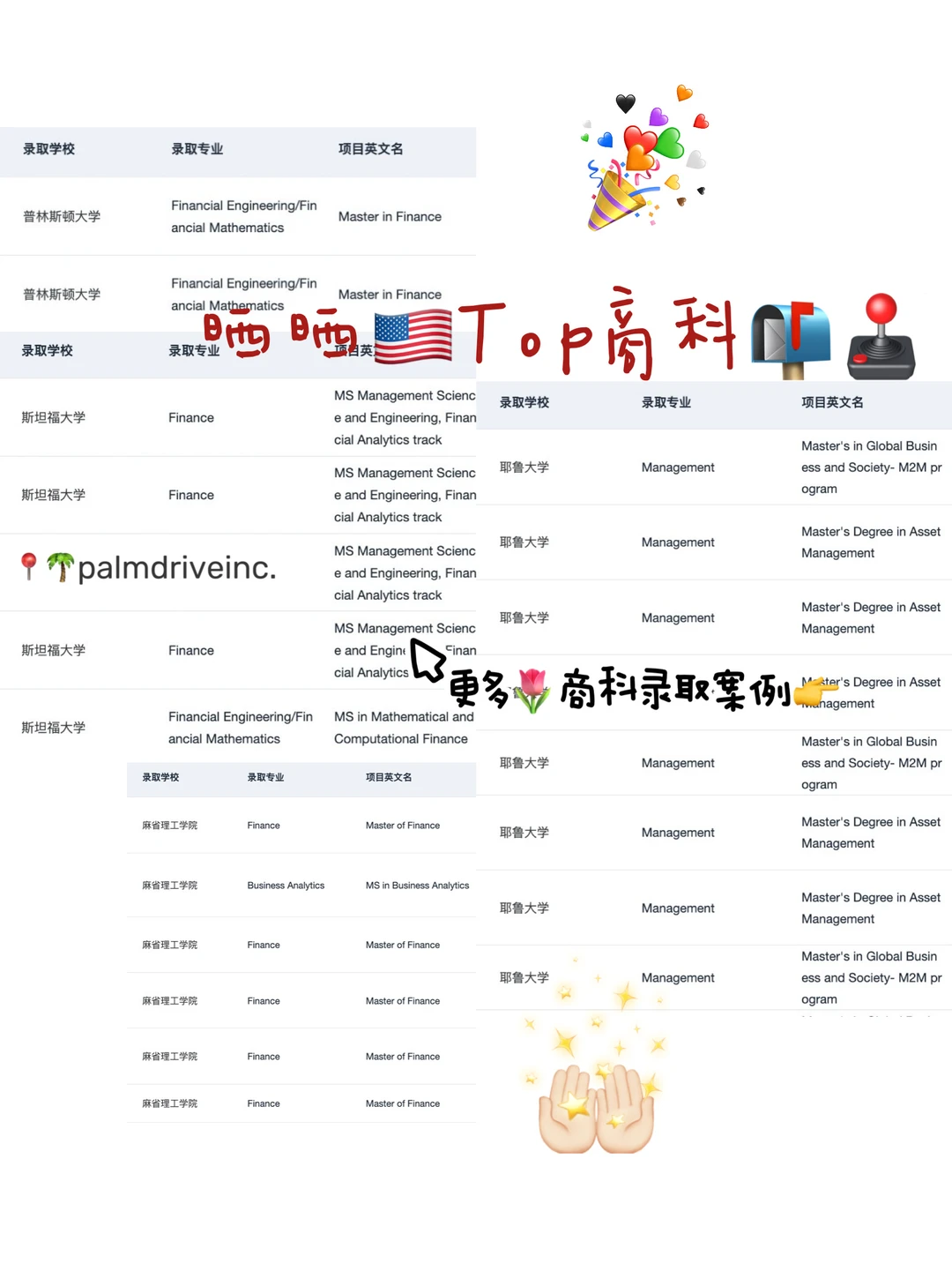 刷到这篇的人 27fall先拿到🇺🇸商科offer · 内容配图 1