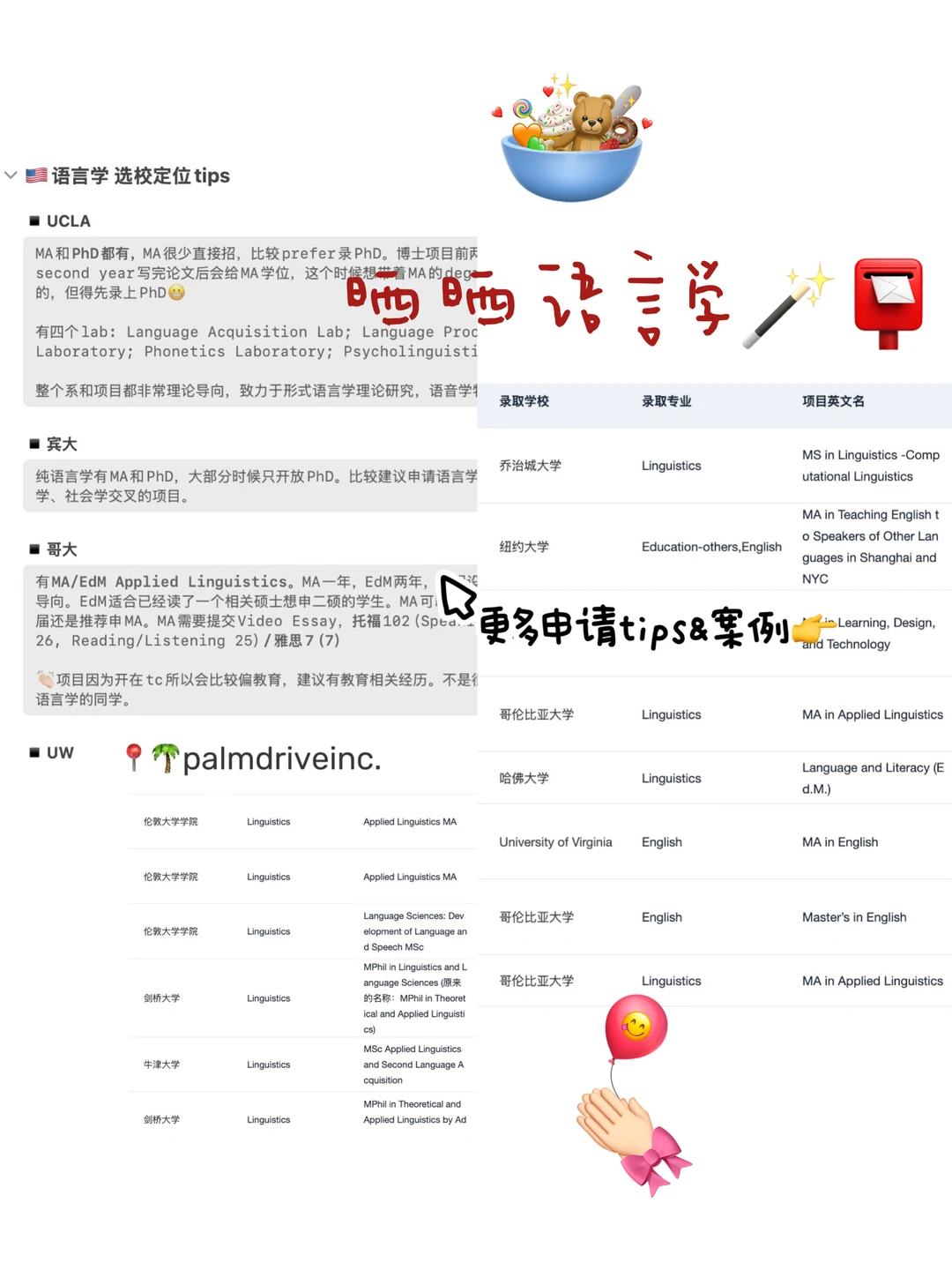 27/28fall谁要申语言学🥺 · 内容配图 3