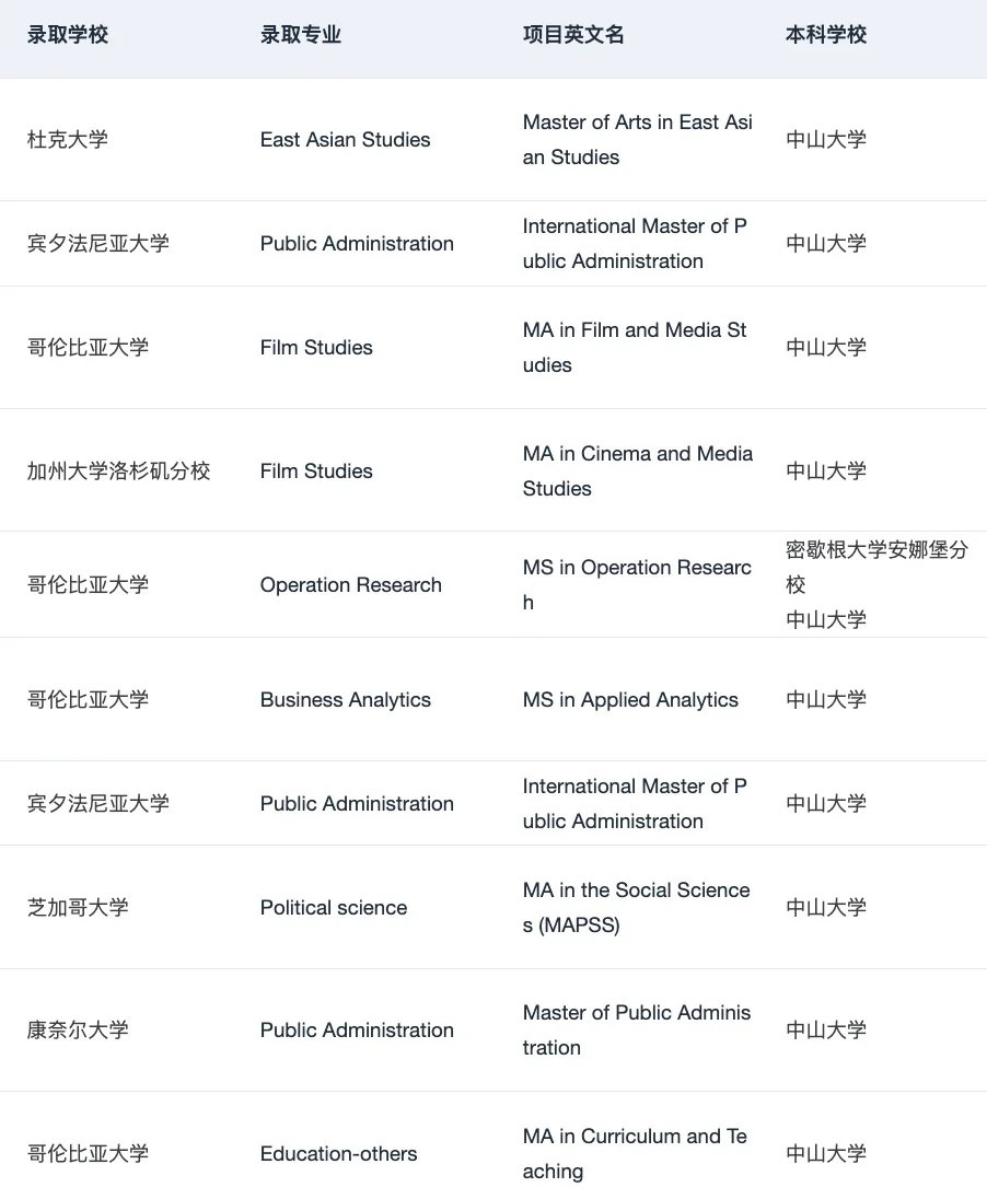 26/27fall在找广深靠谱留学机构的请进!!! · 内容配图 1