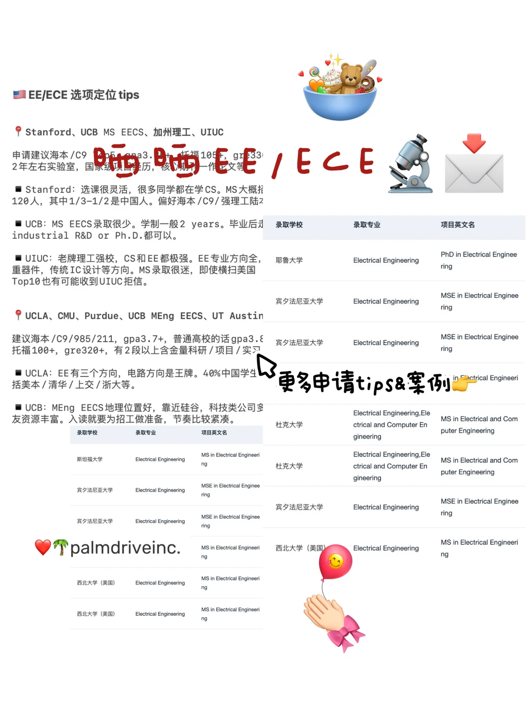 27/28fall谁要申美国EE/ECE !!! 🫢 · 内容配图 1