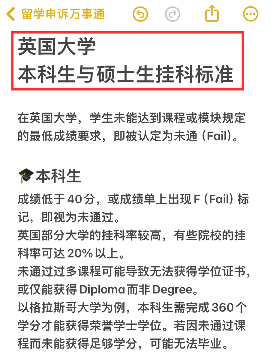 英国大学丨本科和硕士生挂科标准 · 内容配图 2