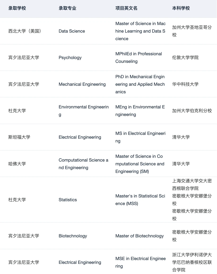 半DIY真正买的是专业判断 · 内容配图 3