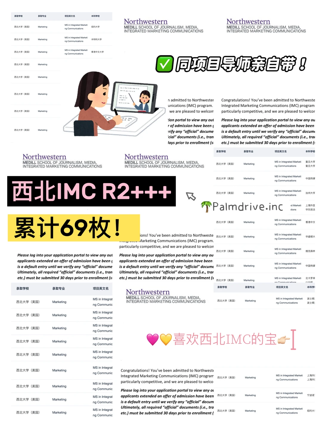 手握69个西北IMC 来说说是否还值得申 · 内容配图 2