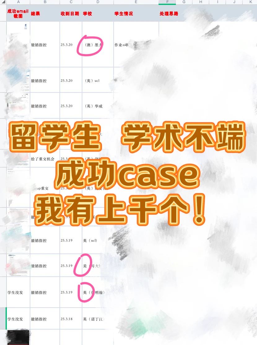 ‼️毫不夸张： ㅤ 每个月平均处理47个academic misconduct的case， ㅤ… · 内容配图 1