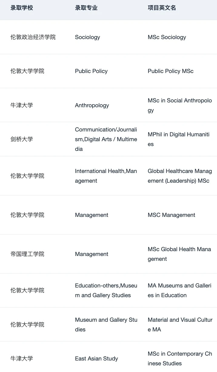 英硕门槛松动不等于好申 · 内容配图 3