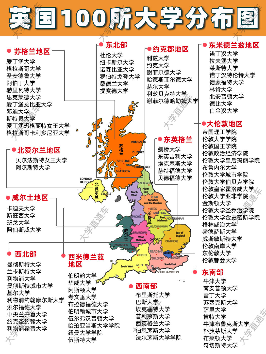 英国TOP100热门院校地理位置图 · 内容配图 1