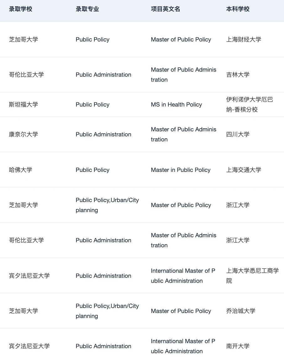 MPP文书会暴露方向空心 · 内容配图 3