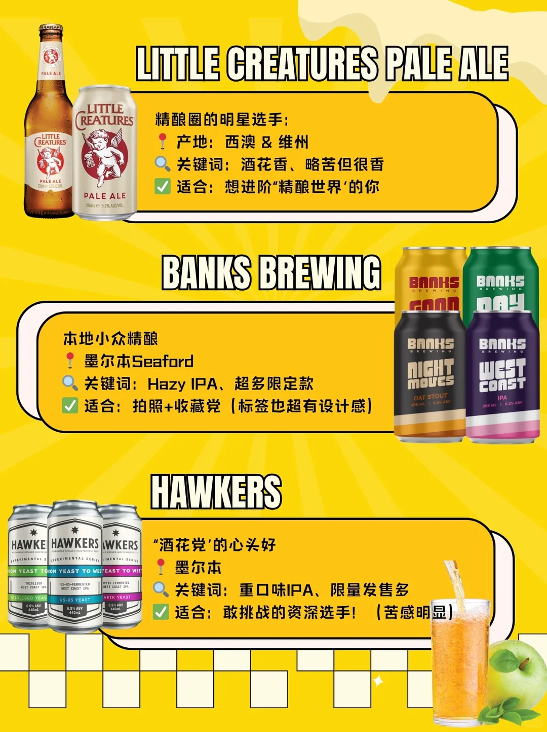 澳洲有哪些好喝的啤酒🍺？ · 内容配图 3