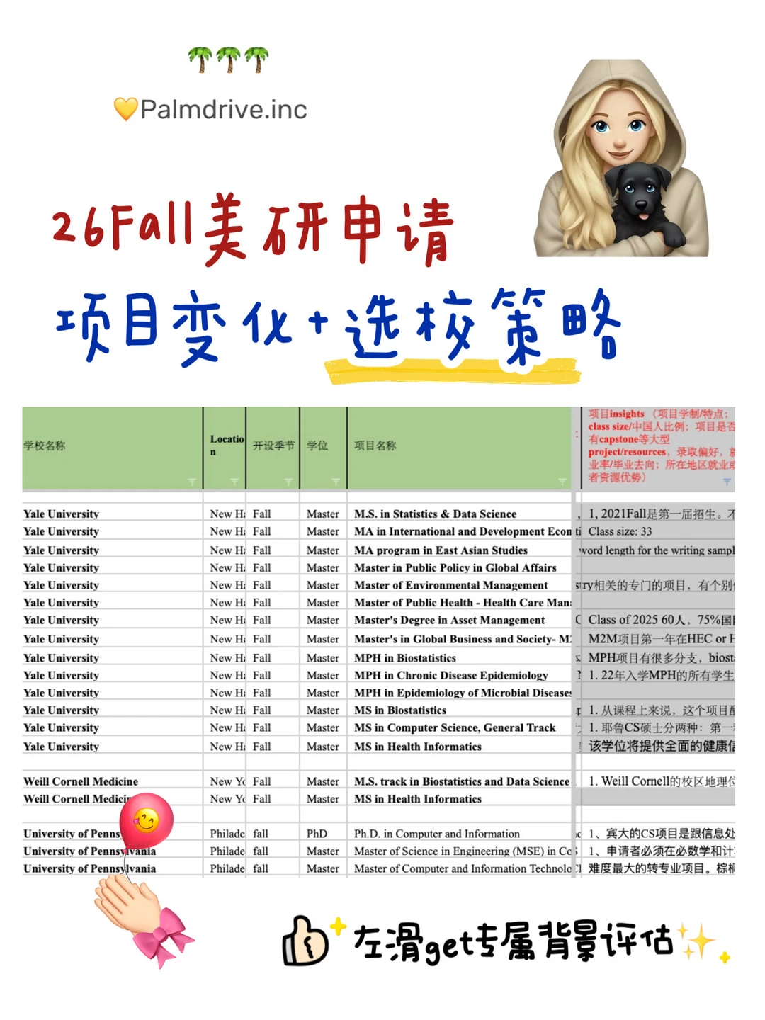 真实的美研选校建议总是没人看🙃 · 内容配图 1