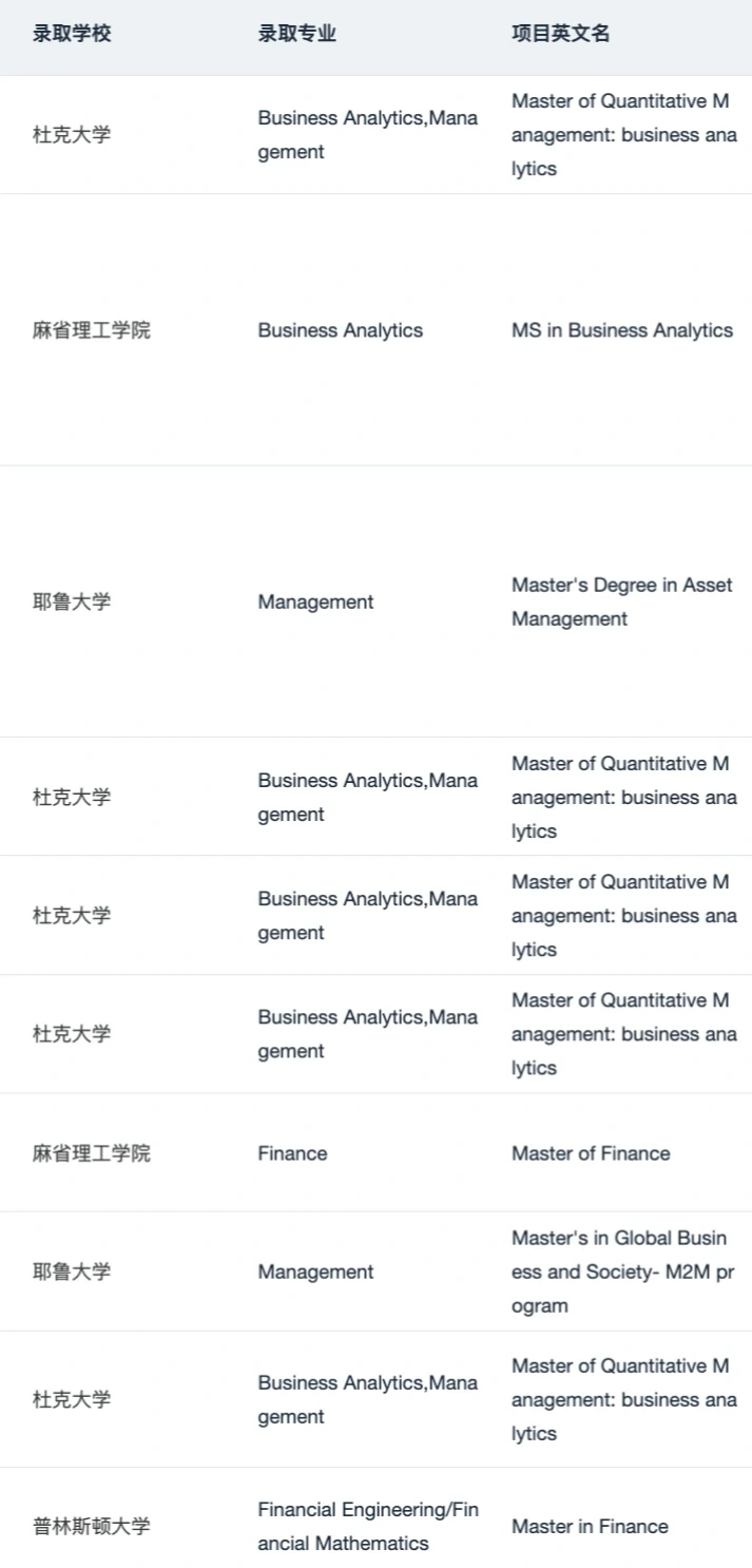美研流程固定,失误都在细节 · 内容配图 1