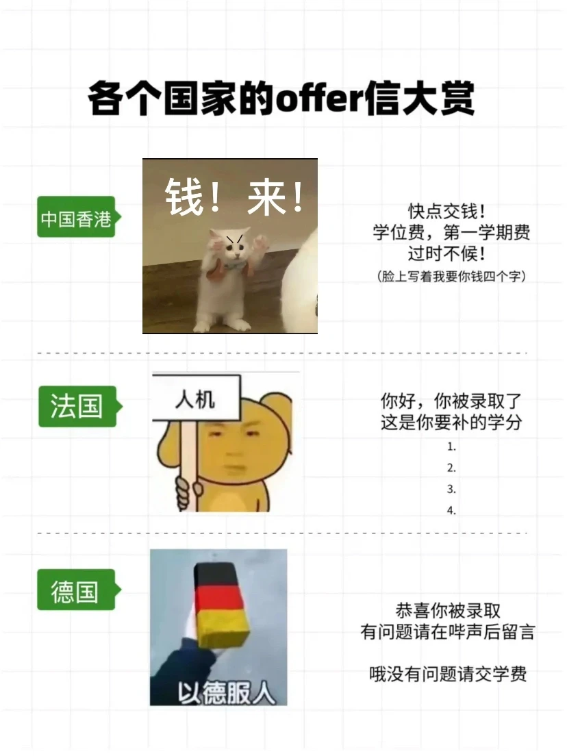 各个国家offer大赏！笑不活了哈哈哈哈哈 · 内容配图 4