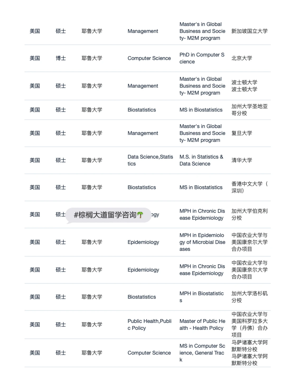 耶鲁×11枚!心理委员我得劲儿了 · 内容配图 5