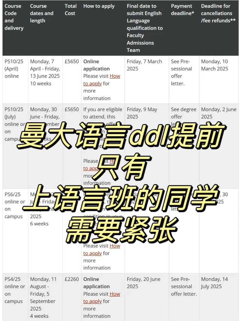 曼大语言ddl提前到4.30…defer就好啦 · 封面