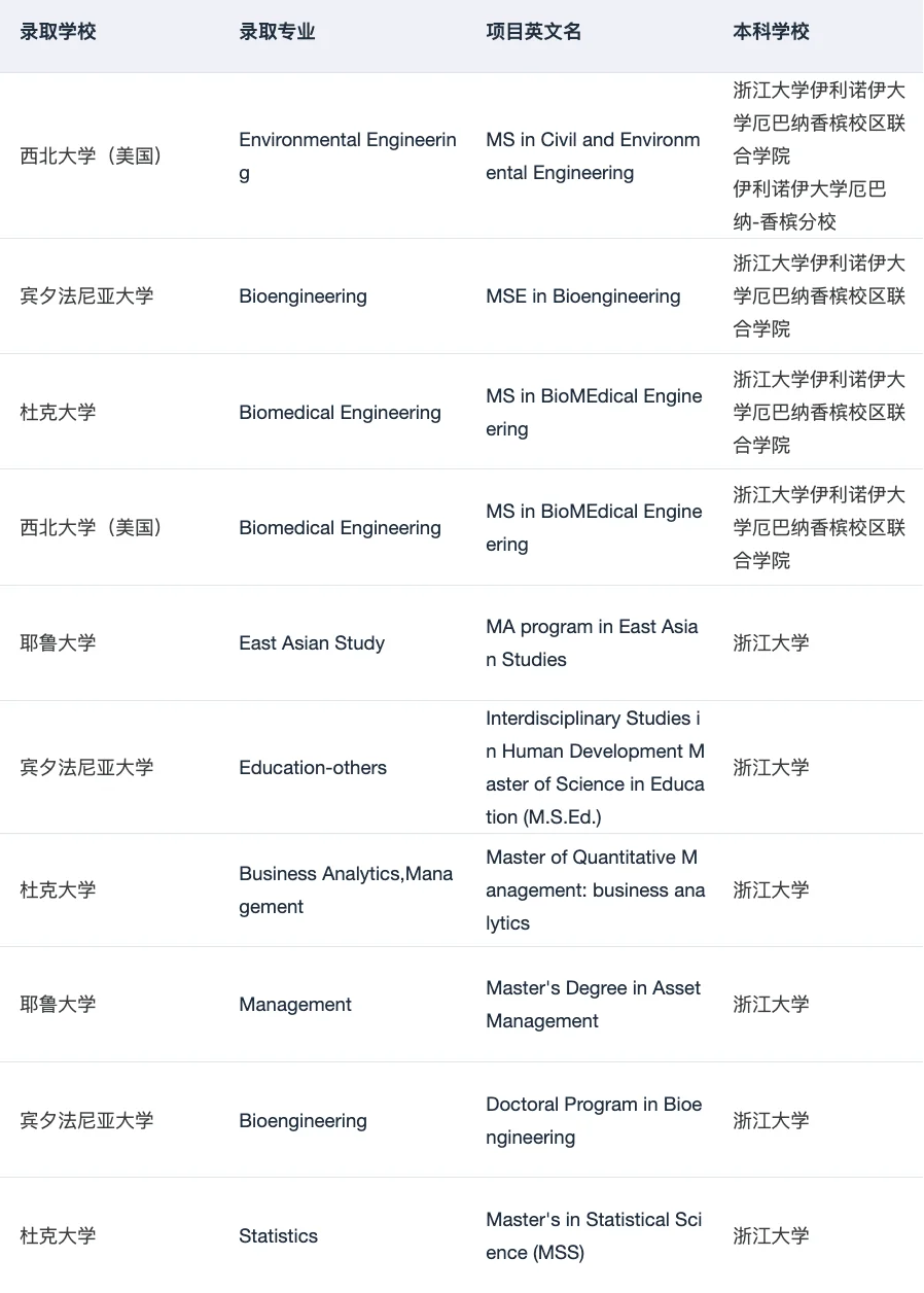 如果你坚持找线下留学机构： · 内容配图 5