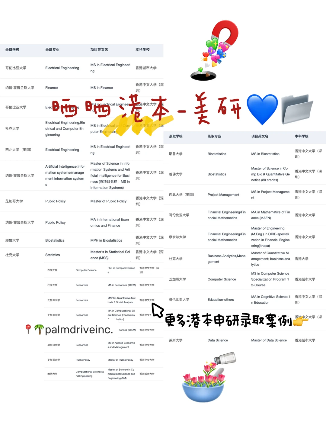 港本er想知道怎么丝滑申美研的速度来看👇 · 内容配图 2