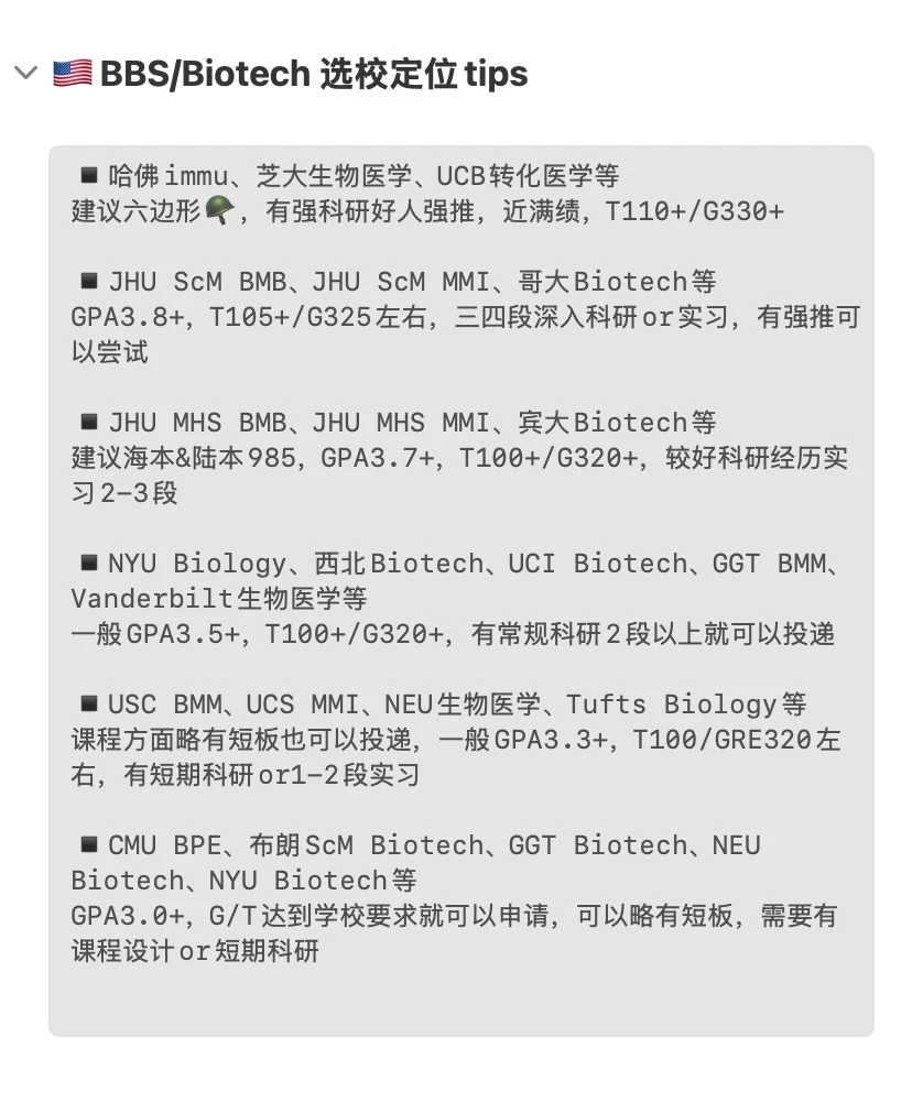 27/28fall谁要申生物大类BBS和Biotech🥺 · 内容配图 2