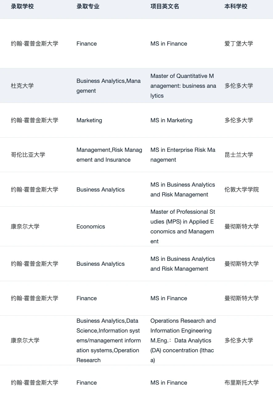 海本商科不能共用一套打法 · 内容配图 4