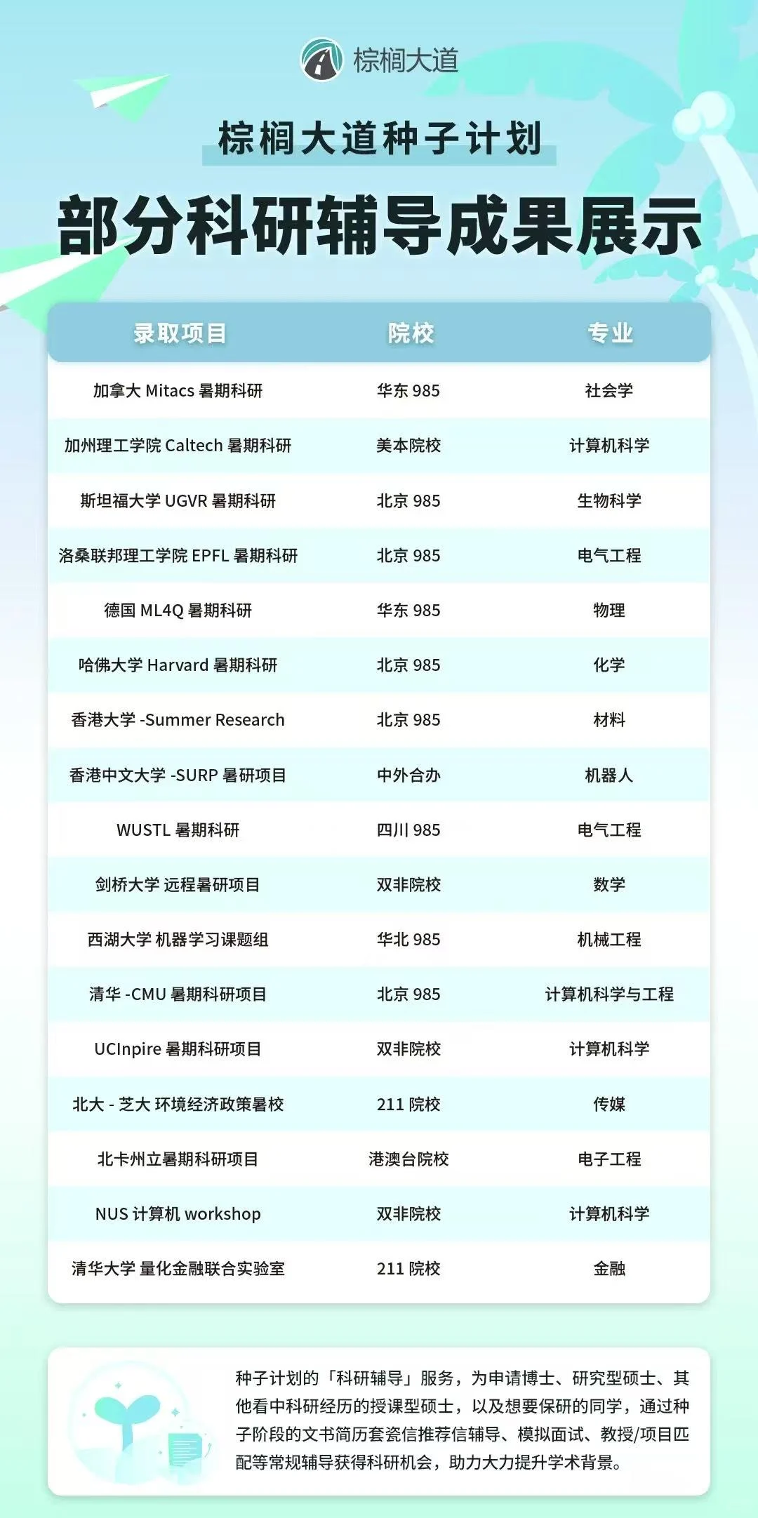 申博科研拼的是深度表达 · 内容配图 3