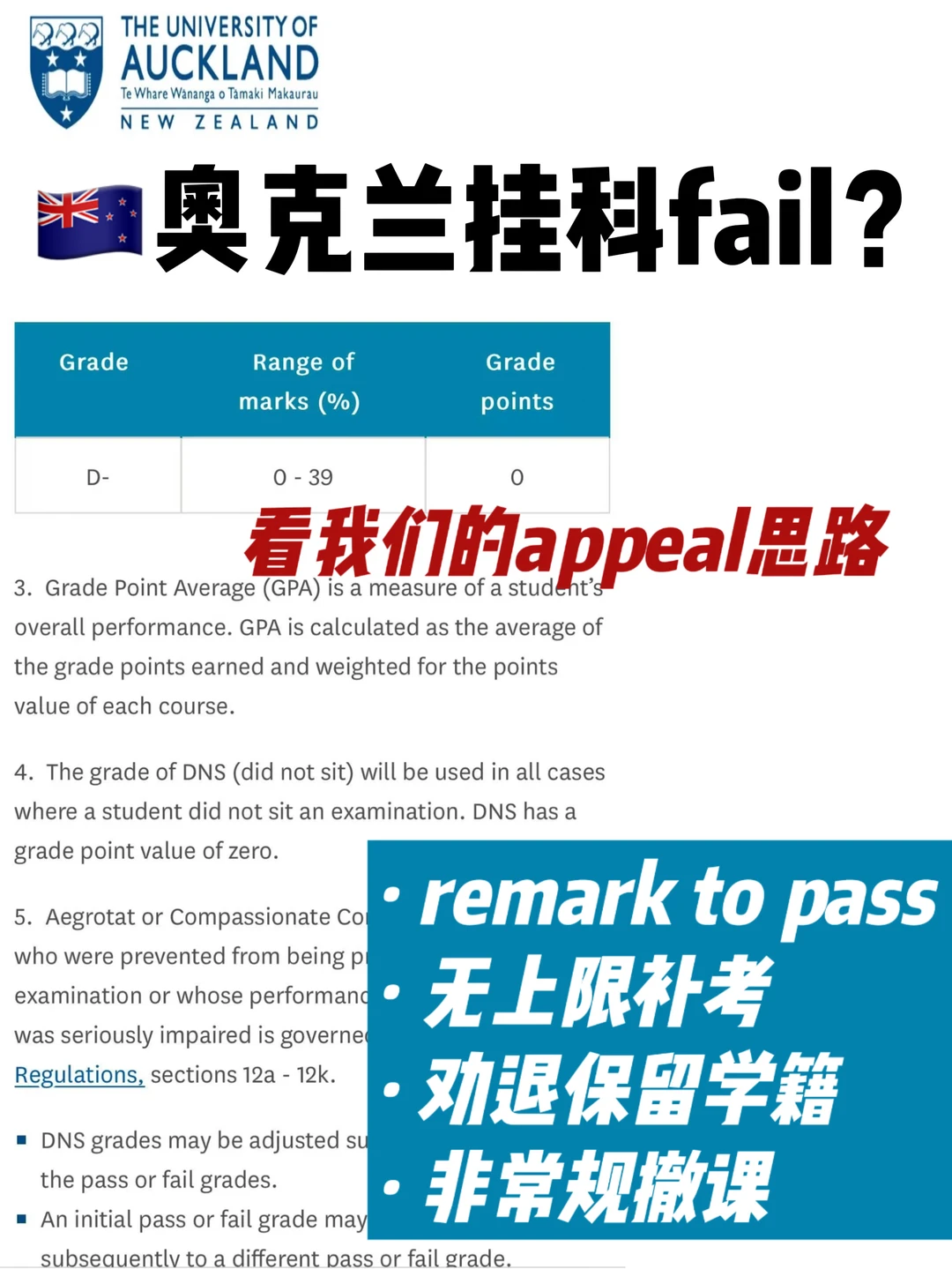 🇳🇿奥克兰挂科fail了别拖!我们专做appeal · 封面