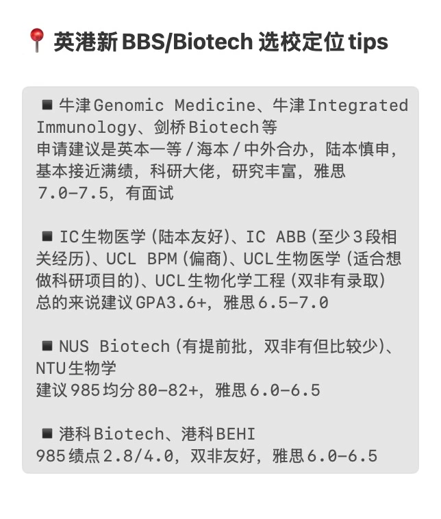 BBS和Biotech不能混着申 · 内容配图 3