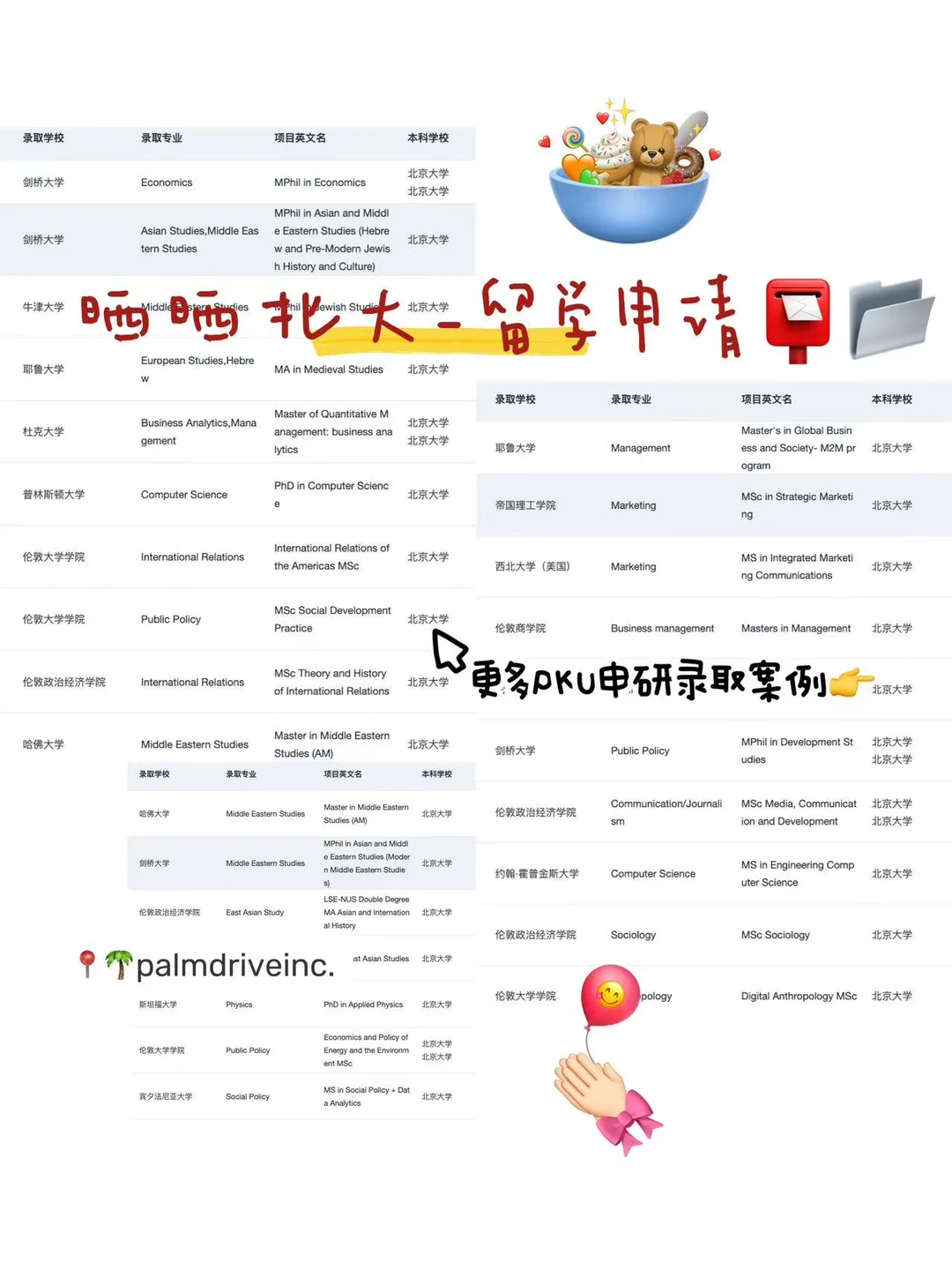 为什么说我们是适合北大er的留学机构： · 内容配图 1