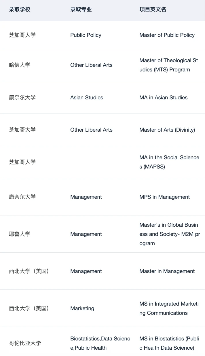 7w+ offer 为什么说申美研建议选择我们 · 内容配图 5