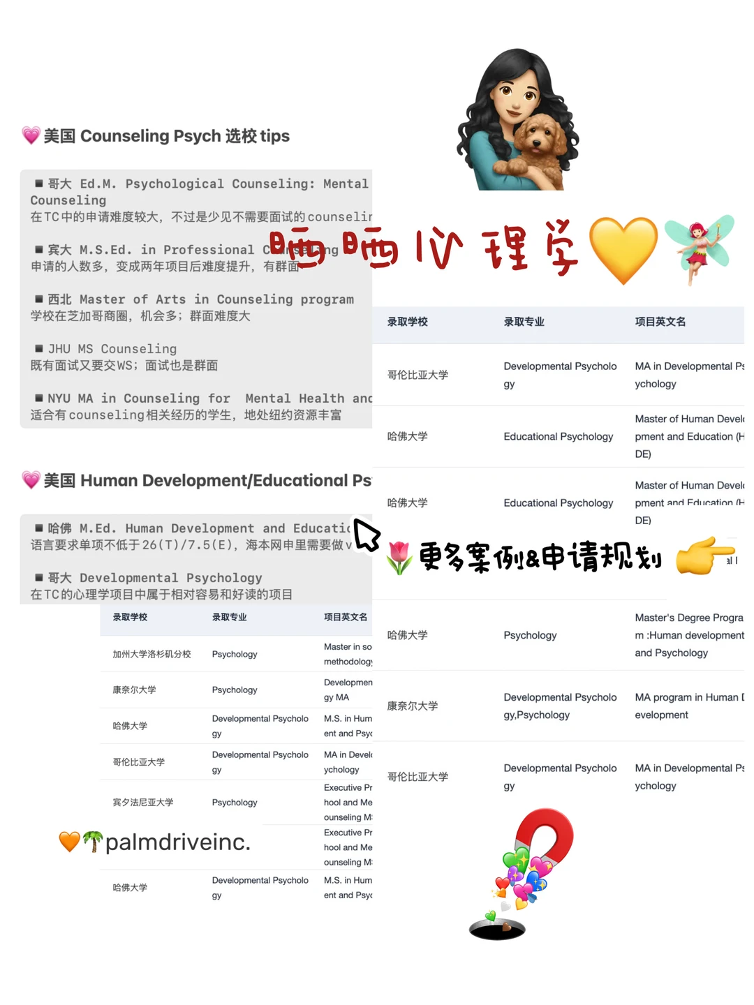 27/28fall谁要申美国心理学 !!! 🫢 · 内容配图 1