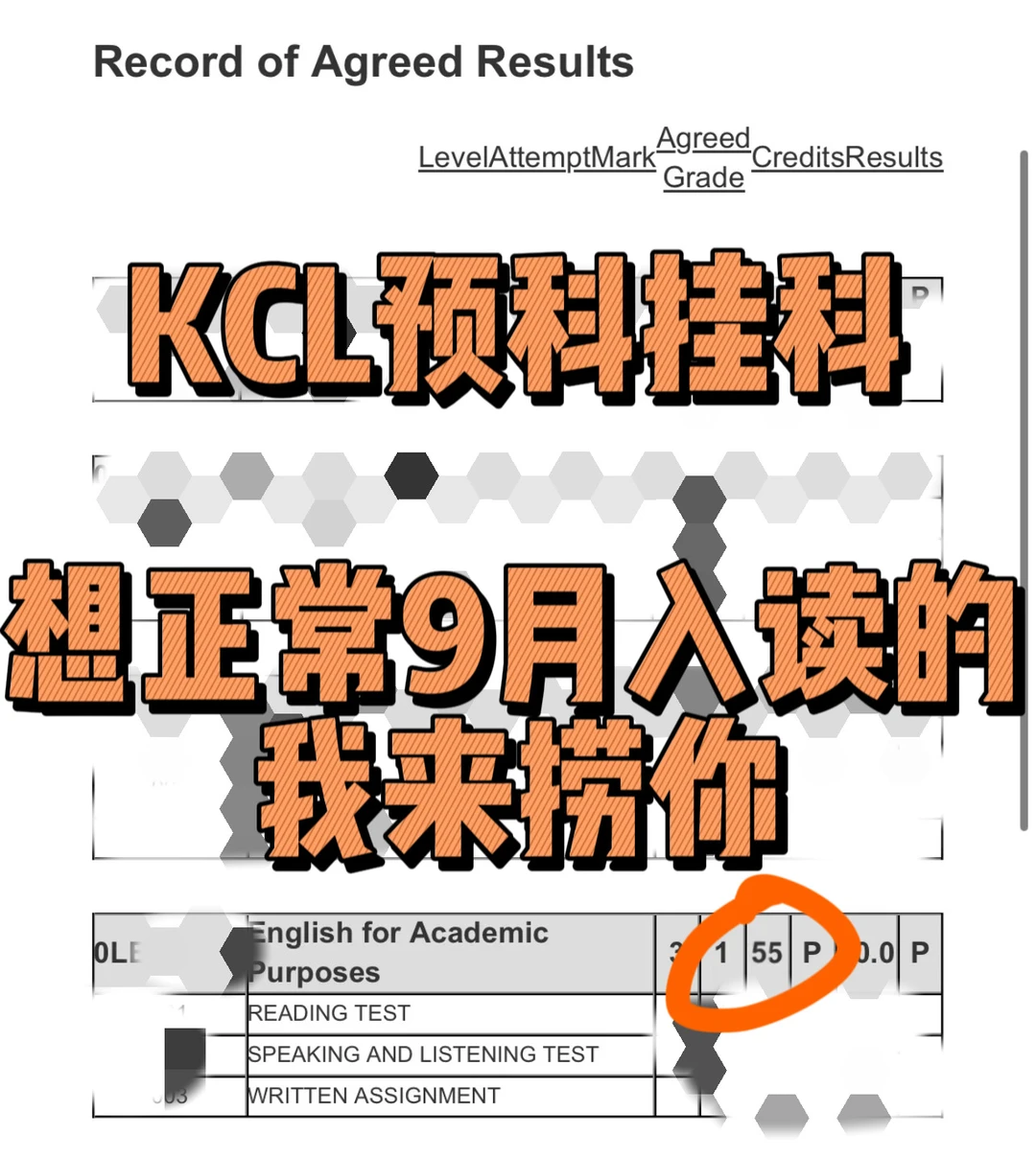 KCL预科69分,模板邮件很廉价 · 封面