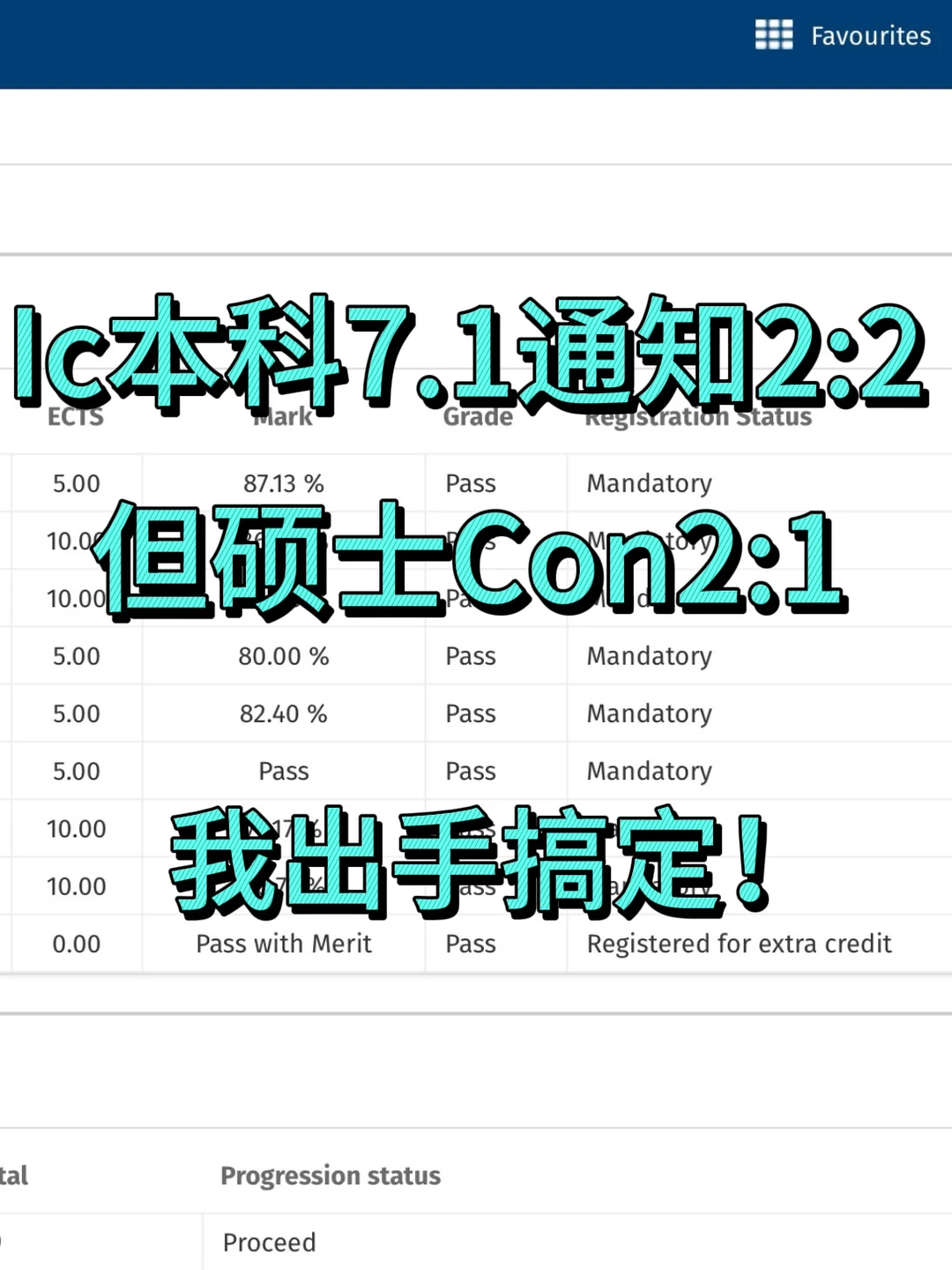 48h急救！IC本科均分不够硕士con竟成功降分🎉 · 内容配图 1