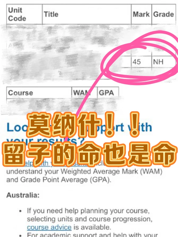 莫纳什本科挂科，确实得6k💰才能捞！ · 封面
