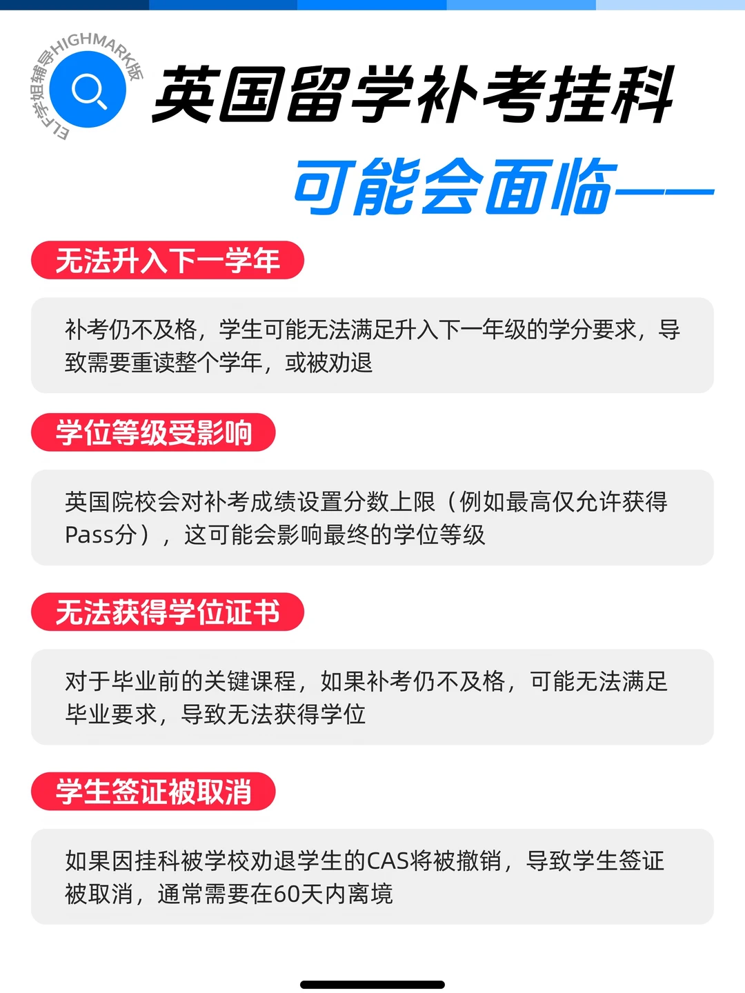 英国补考挂科？紧急申诉保住学位‼️ · 内容配图 3