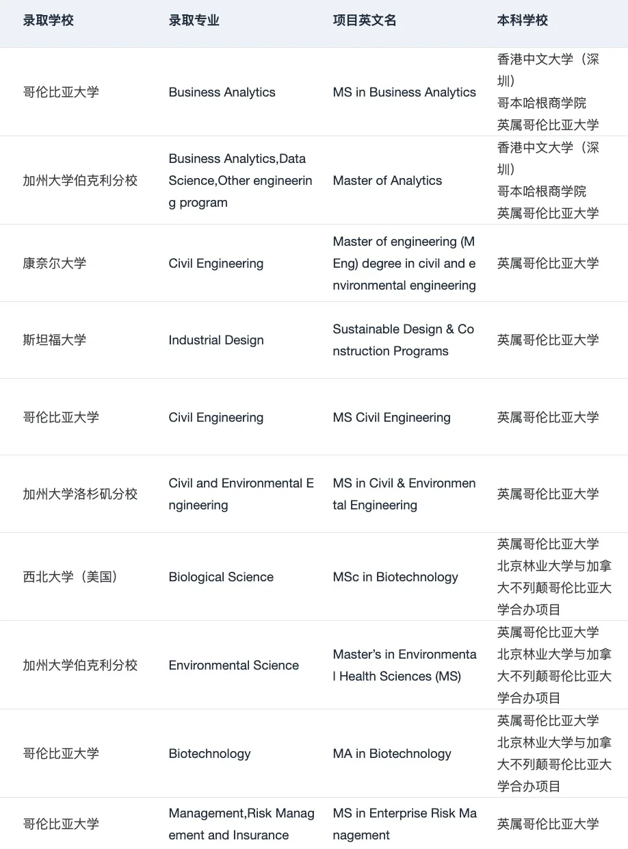 就这么水灵灵地发现了加本申美研的真正外挂 · 内容配图 2