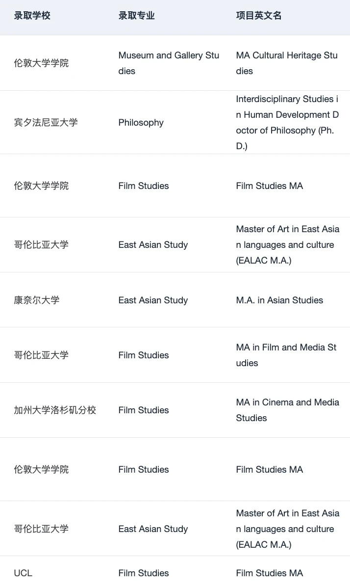 申小众专业也是需要一些技巧的 · 内容配图 4