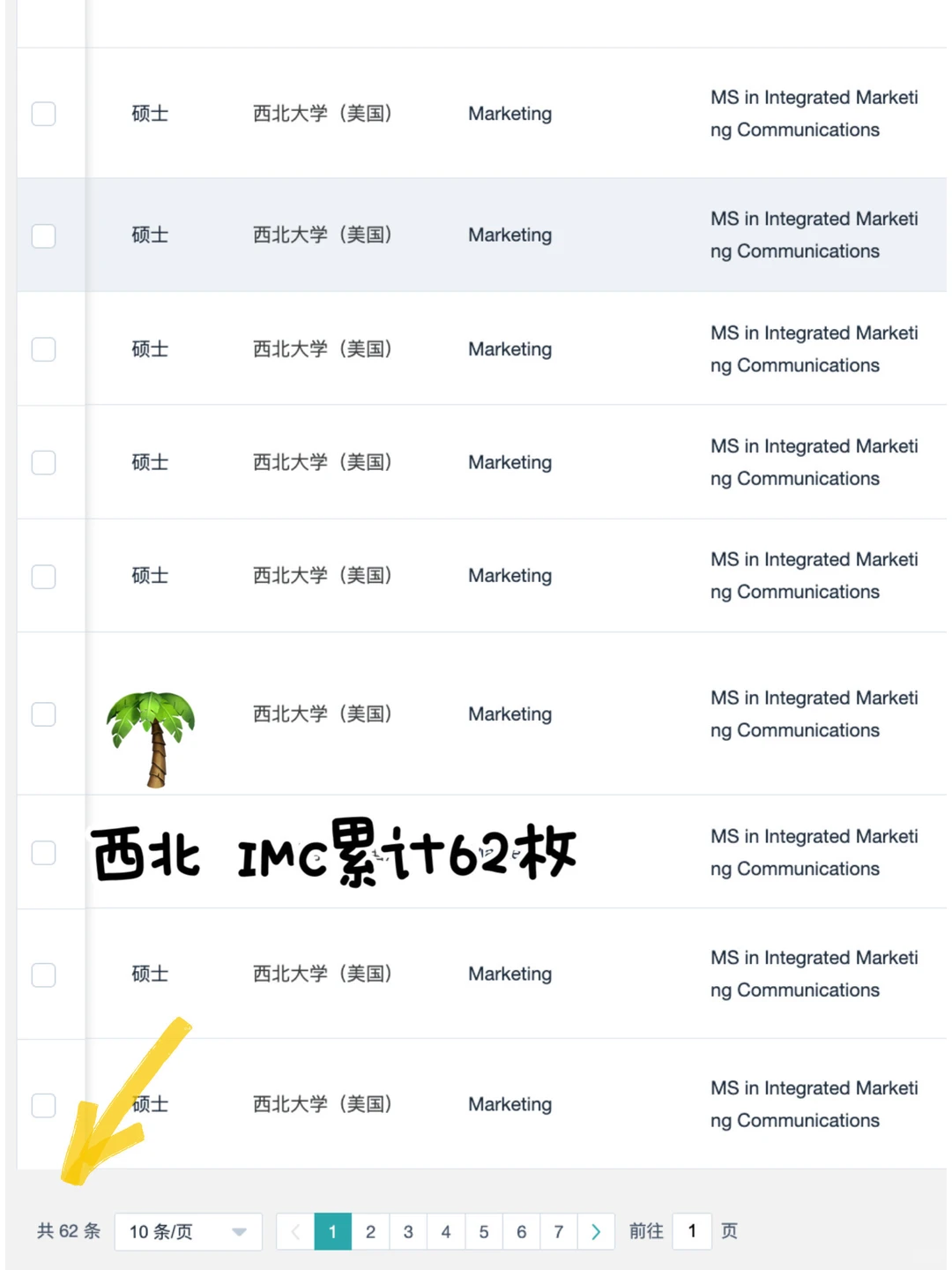 26fall美研:新项目不等于红利 · 内容配图 3