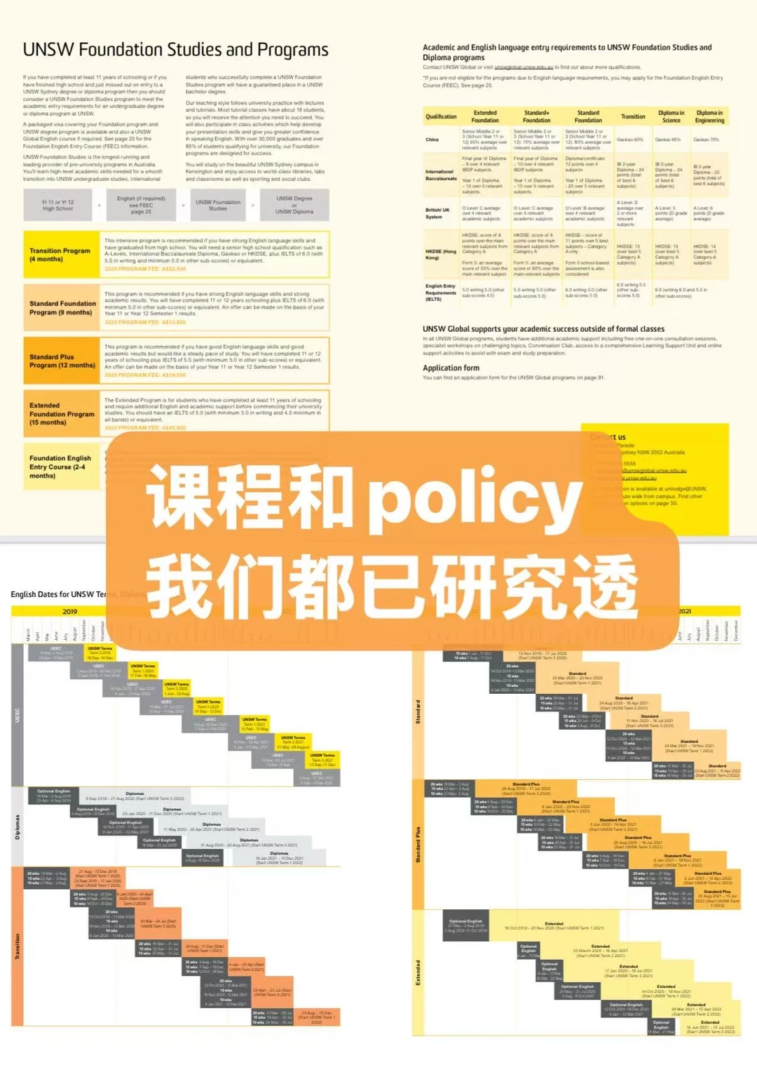 新南预科均分没到con,还能做些什么 · 内容配图 4