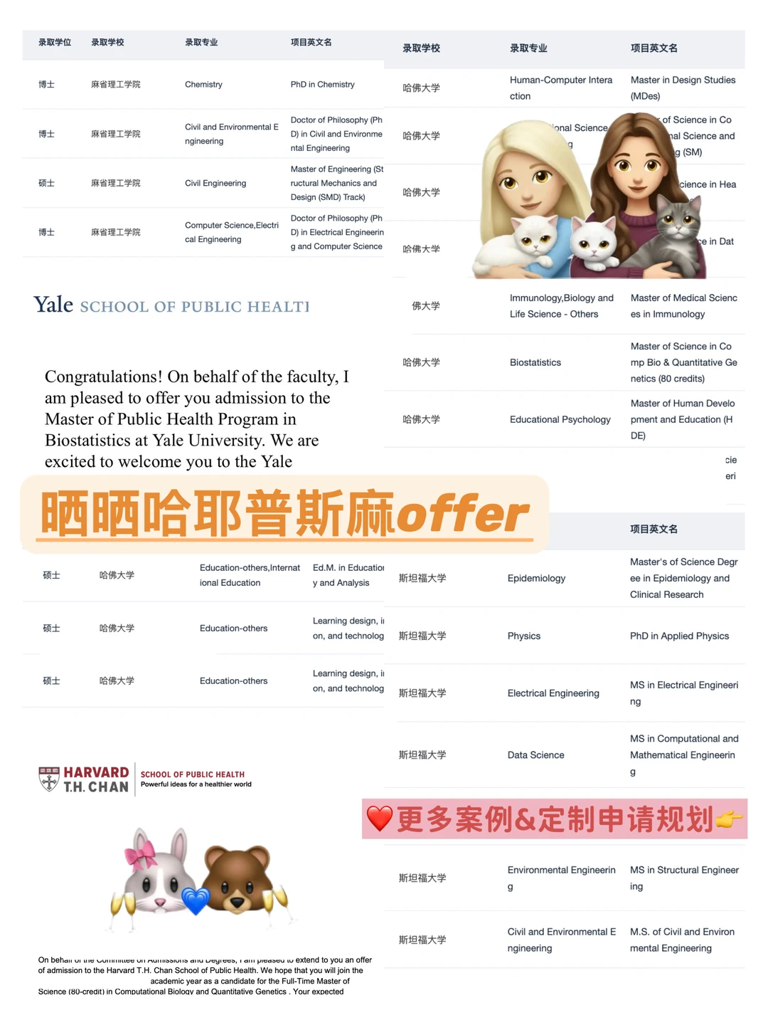 哈耶斯同录后更考验选择能力 · 内容配图 2