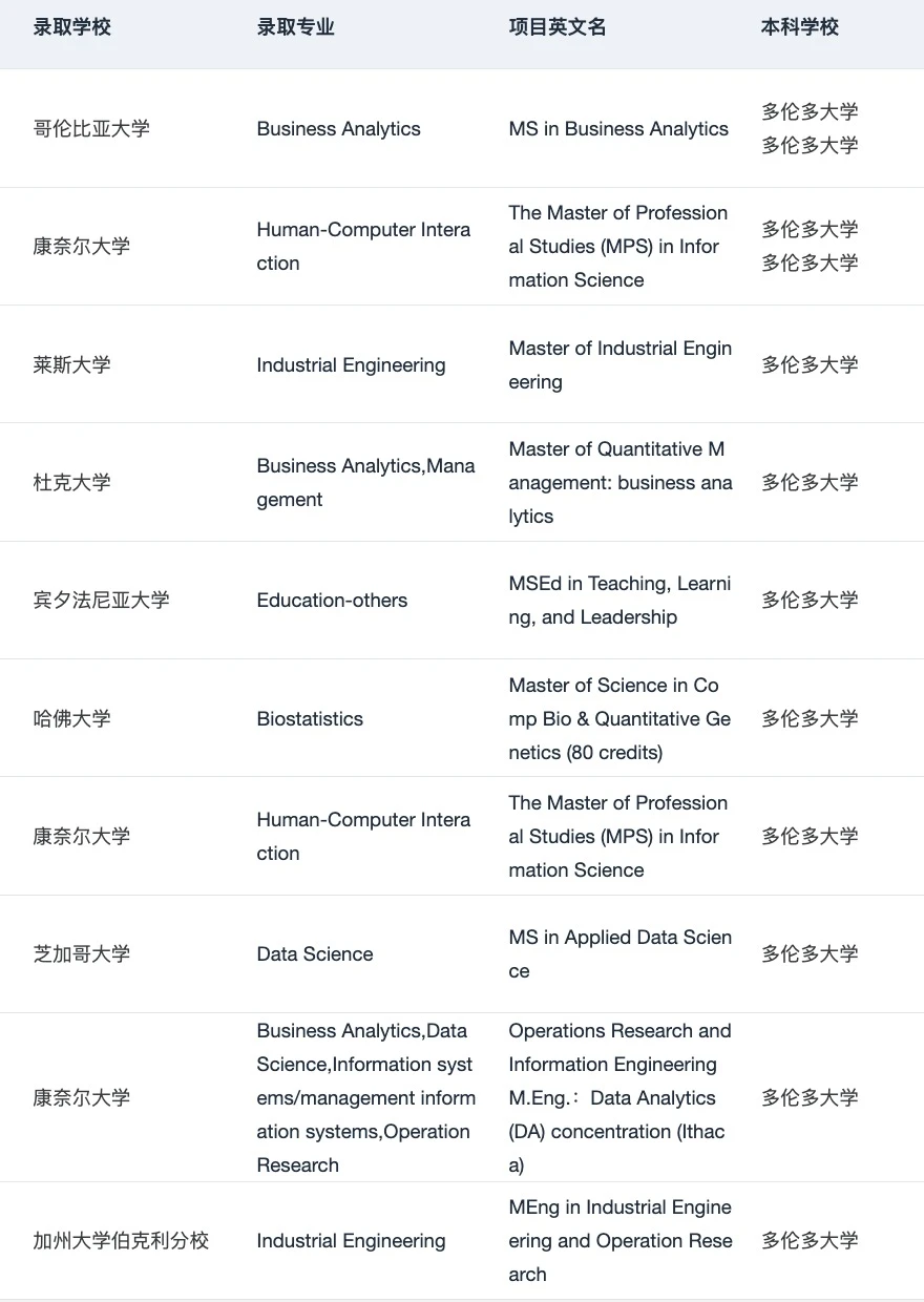 就这么水灵灵地发现了加本申美研的真正外挂 · 内容配图 5