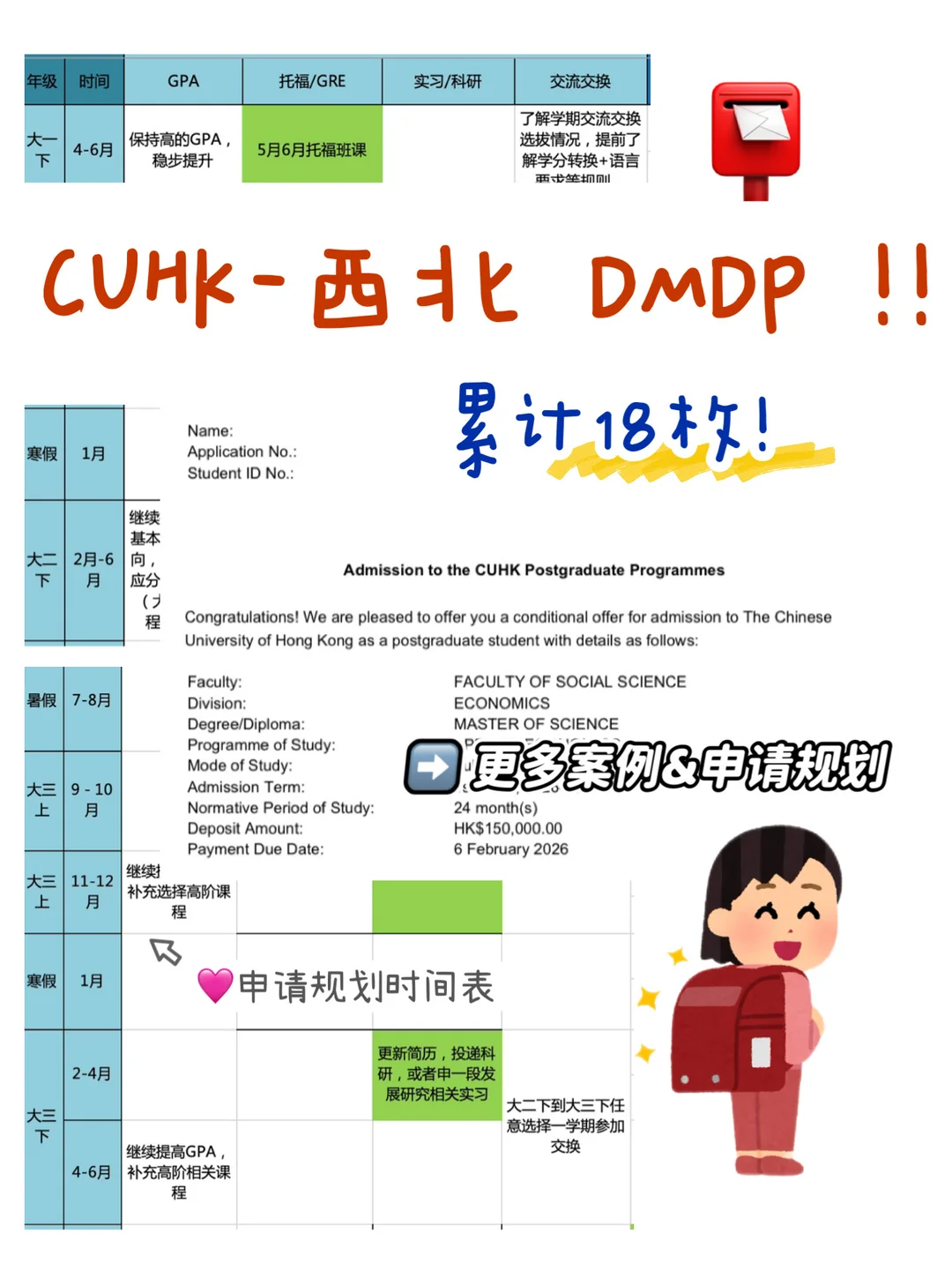 CUHK DMDP,临时补救很难体面 · 内容配图 1