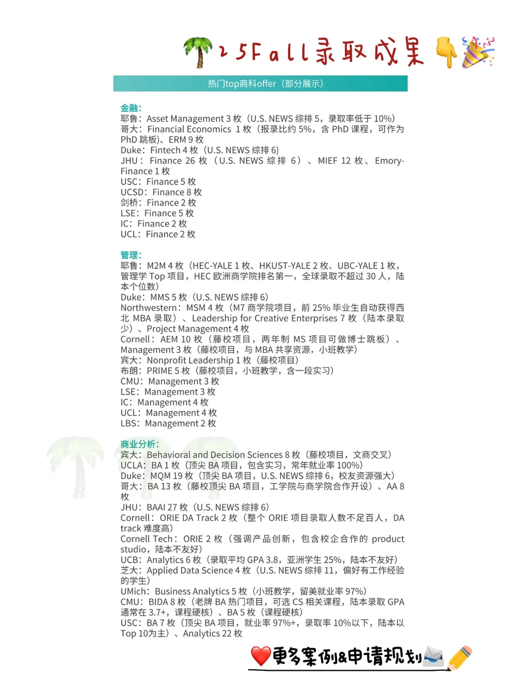 26/27Fall想冲Top名校 强推这家留学机构: · 内容配图 3