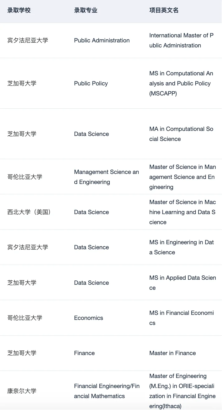 7w+ offer 为什么说申美研建议选择我们 · 内容配图 3